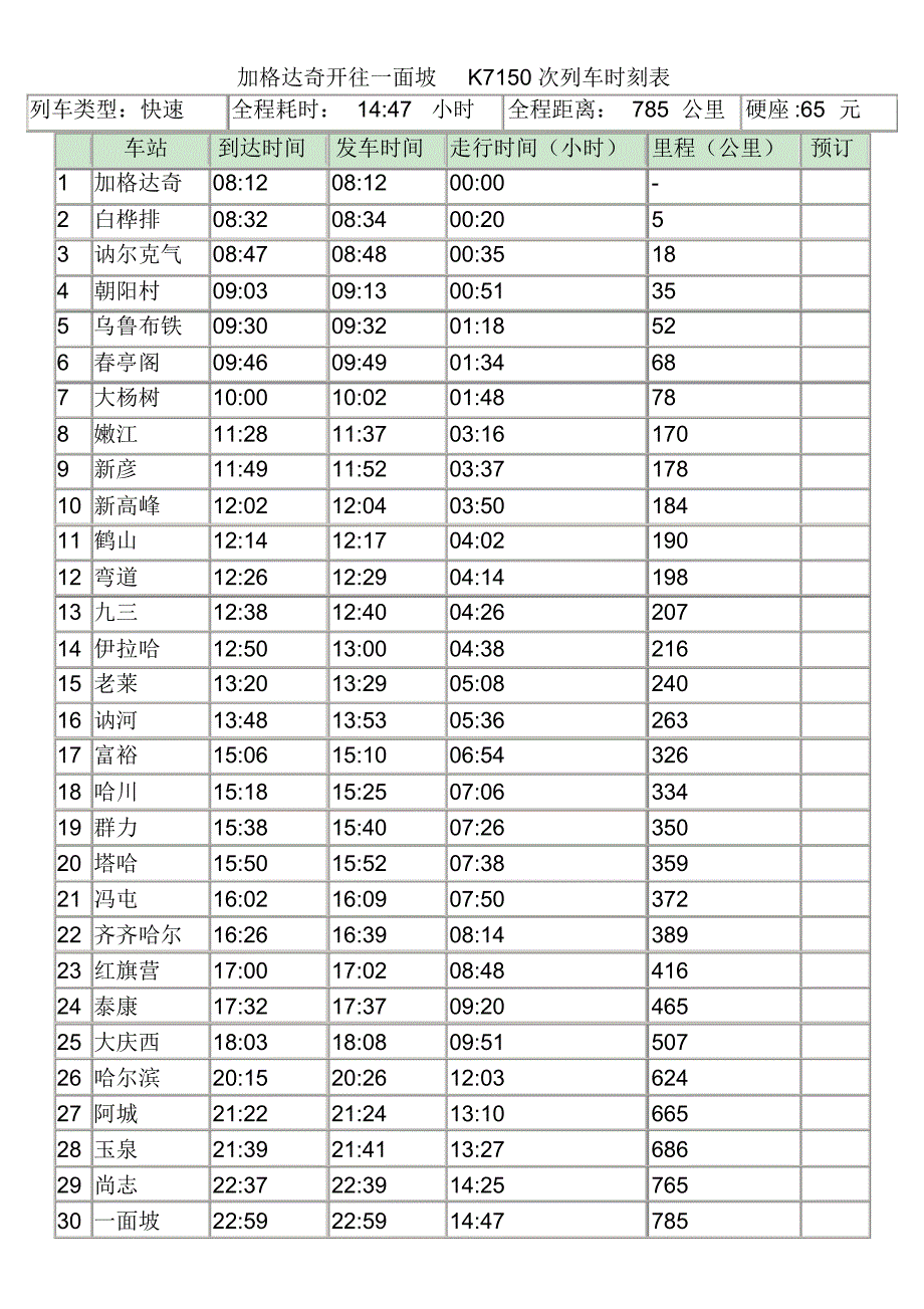 加格达奇开往哈尔滨主要车次时刻表_第3页