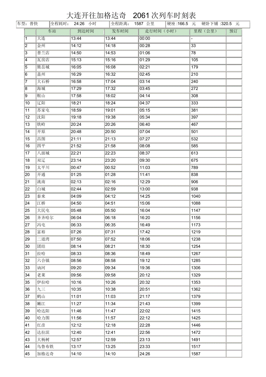 加格达奇开往哈尔滨主要车次时刻表_第4页