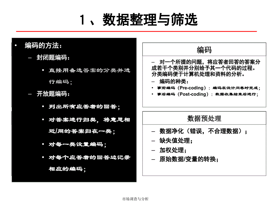 市场调查与预测07年第四版－5_第2页