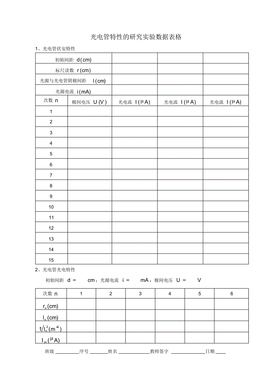 大学物理实验数据表_第2页