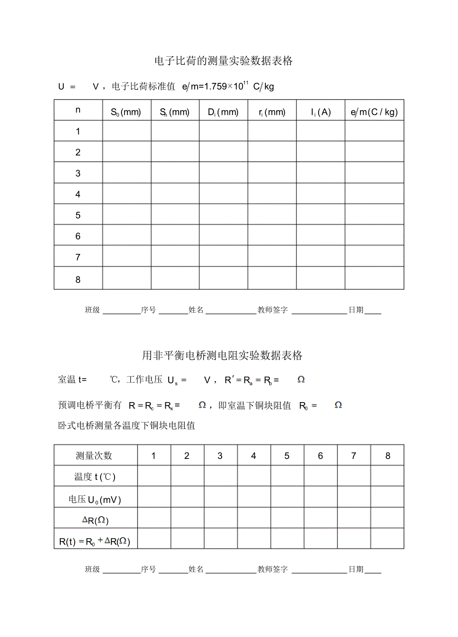 大学物理实验数据表_第3页