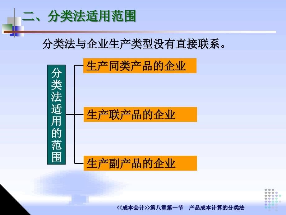 成本计算的分类法和定额法60页_第5页