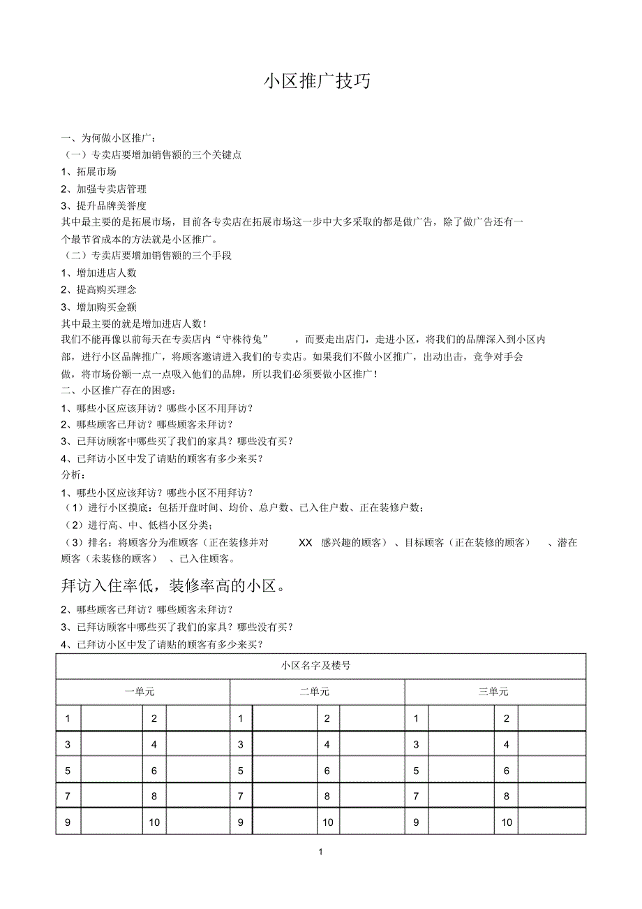 小区推广和团购技巧1_第1页