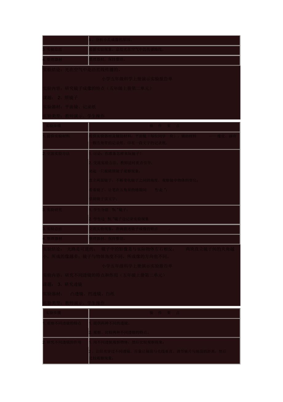 小学科学五年级演示实验报告单_第3页