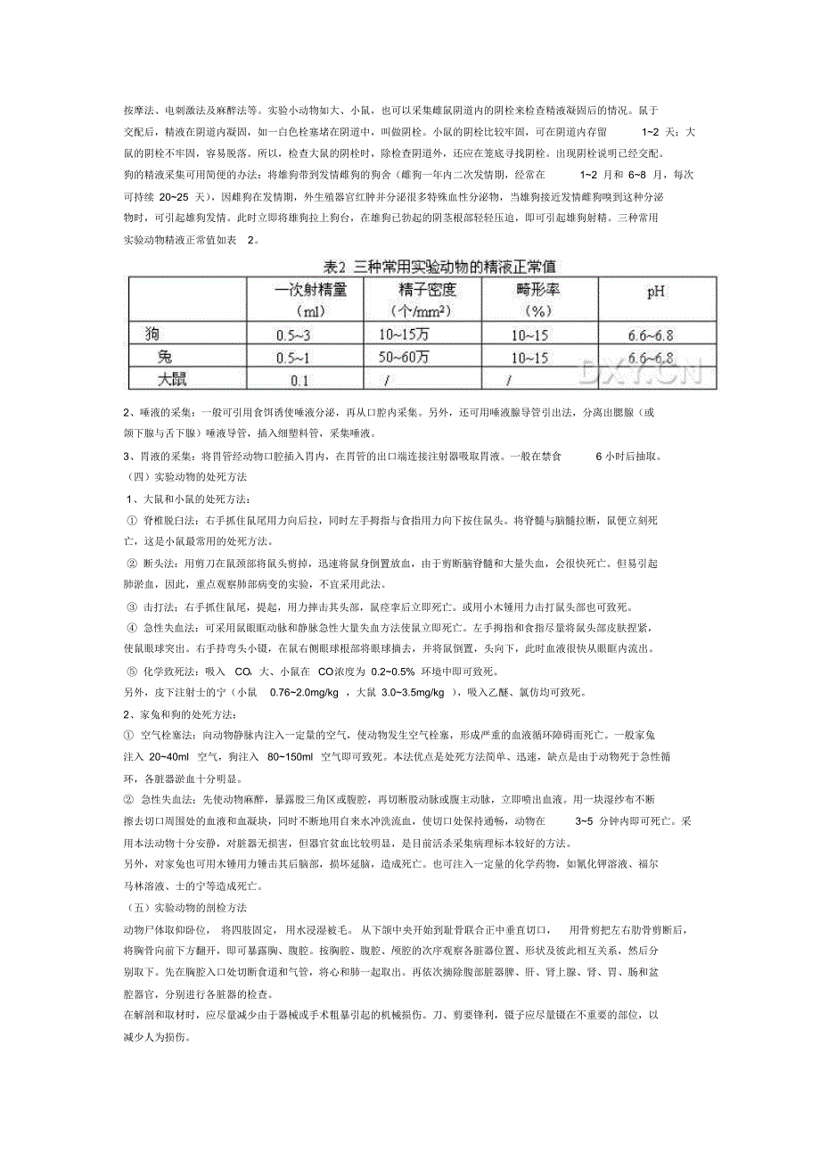 实验动物取血,尿液,其他体液的采集,实验动物的剖检方法_第3页