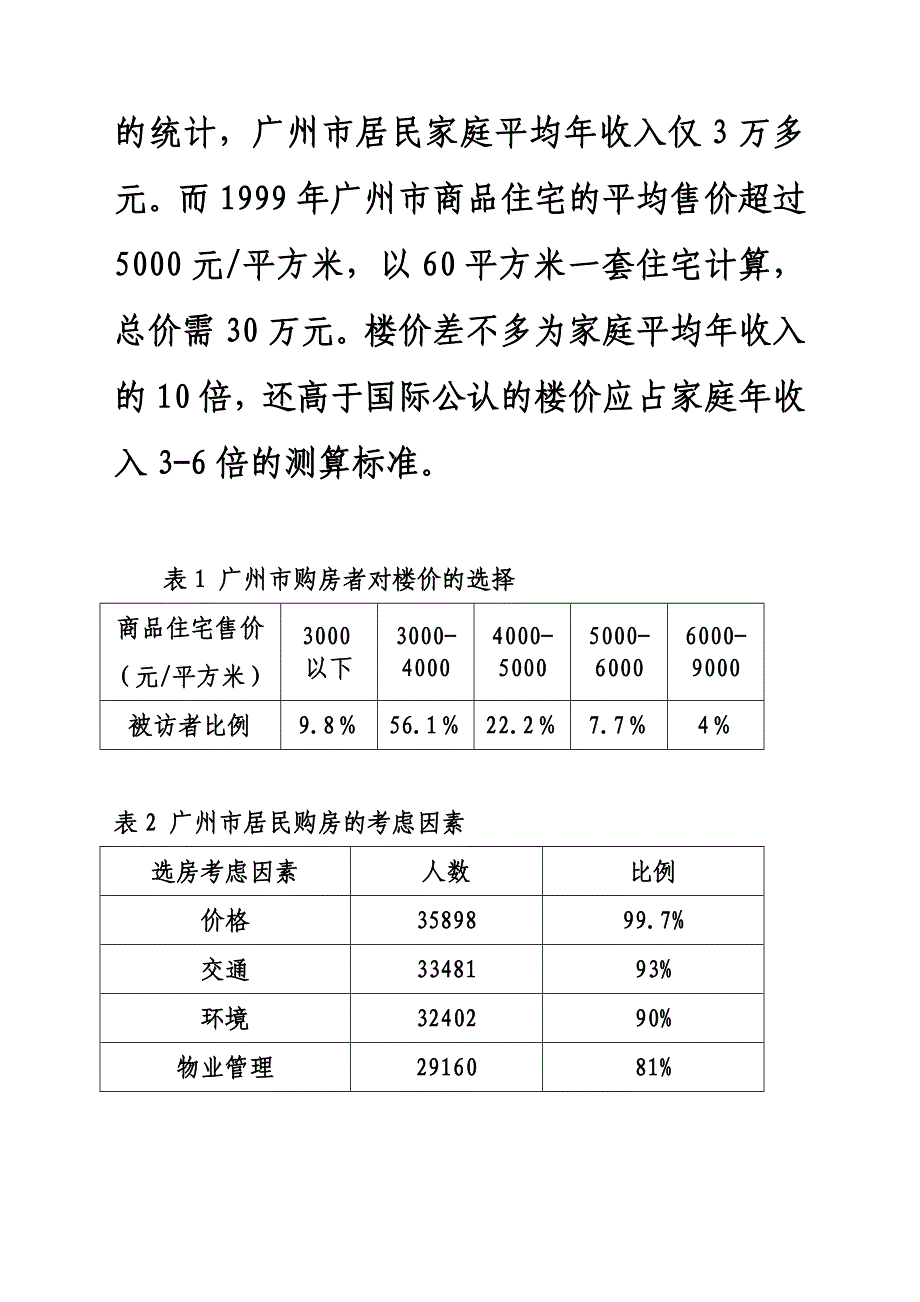 广州市房地产市场细分_第2页