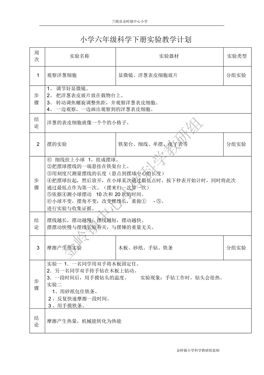 小学六年级科学下册实验教学计划及步骤_第1页