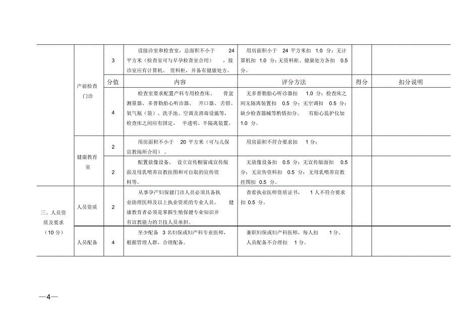 妇保示范门诊评估细则_第4页