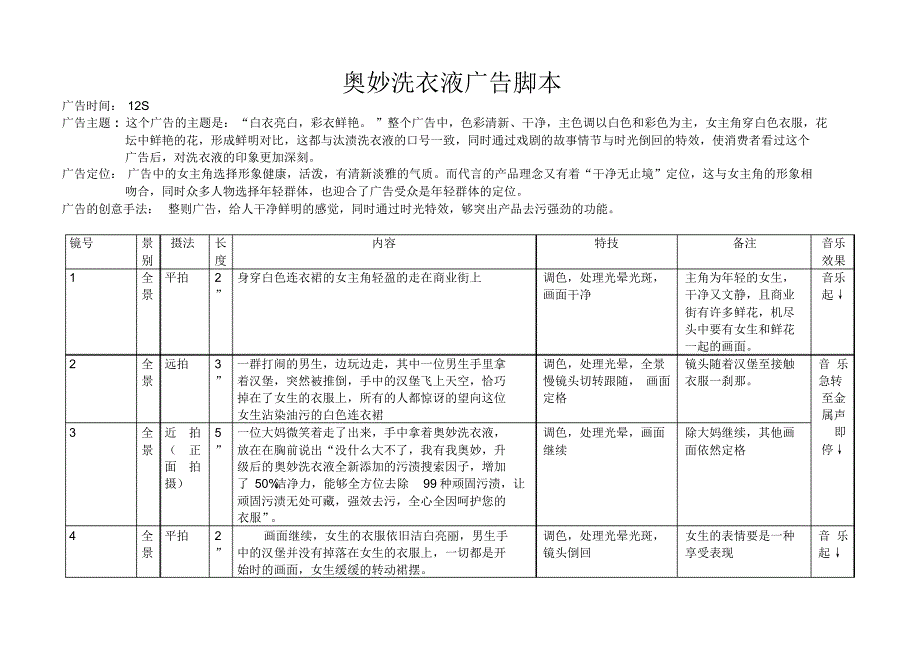 奥妙洗衣液广告脚本广告分镜头脚本_第1页