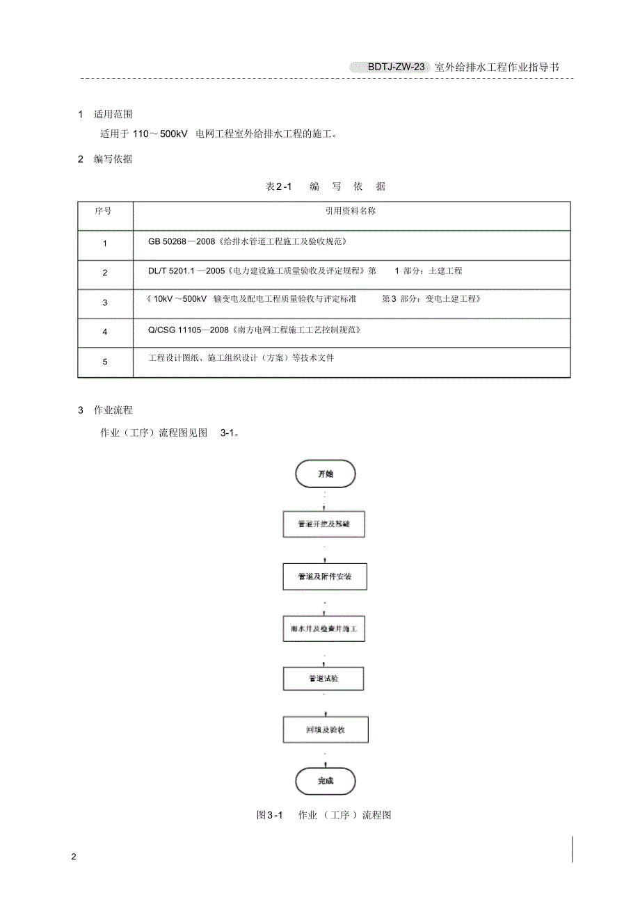 室外给排水工程作业指导书_第3页