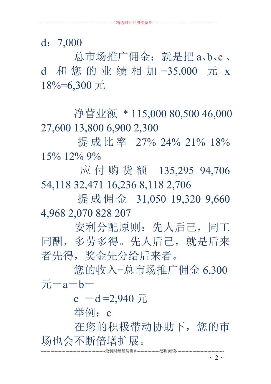 安利奖金制度 (精选多篇)_第2页