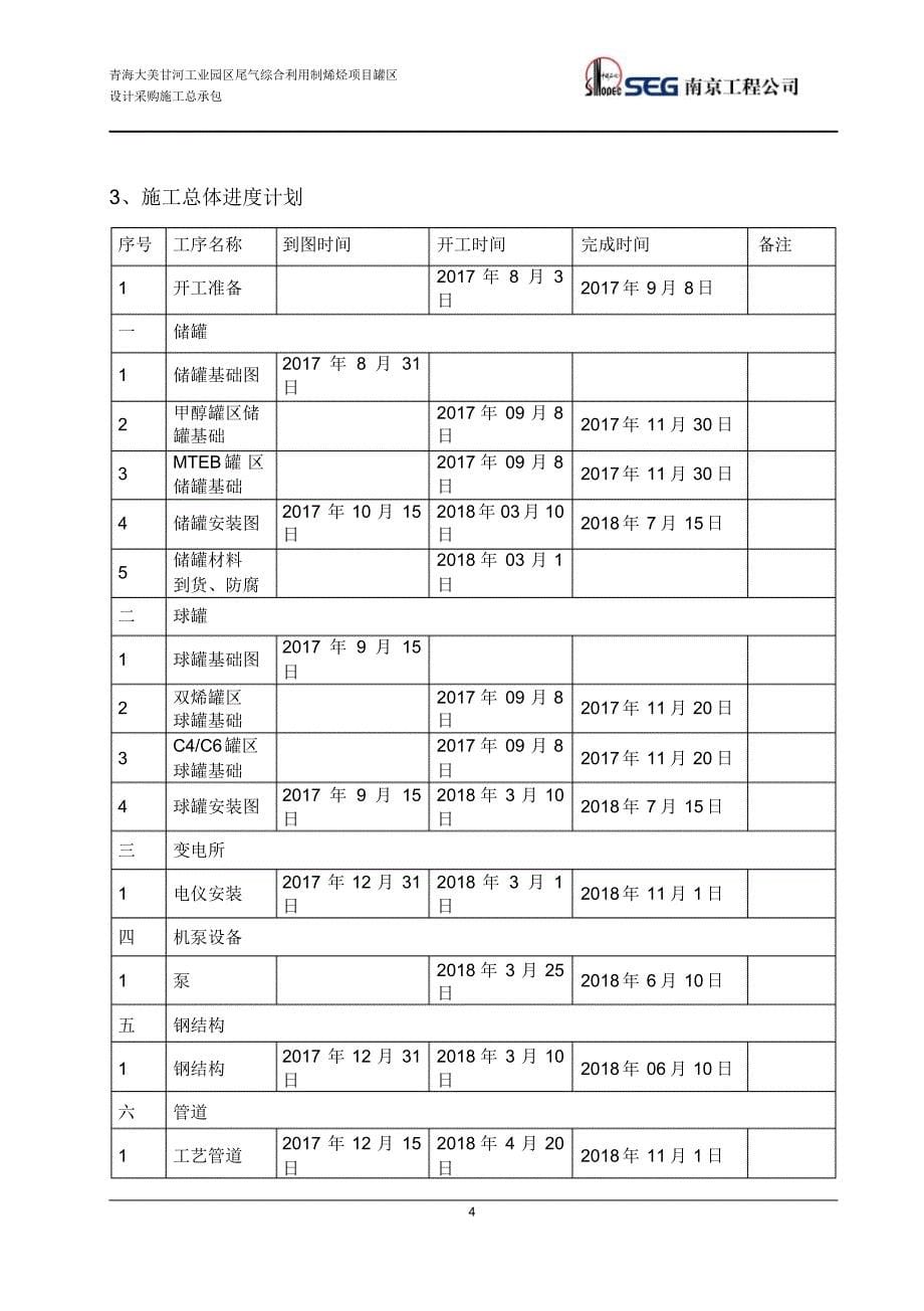 大美EPC罐区施工管理实施计划_第5页