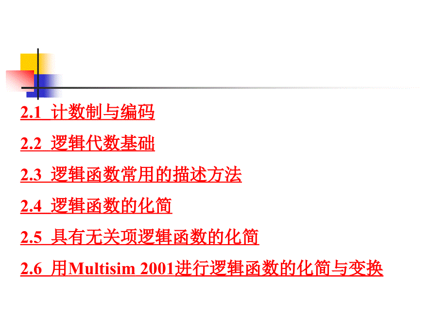 数字电子技术基础逻辑代数及其化简_第2页