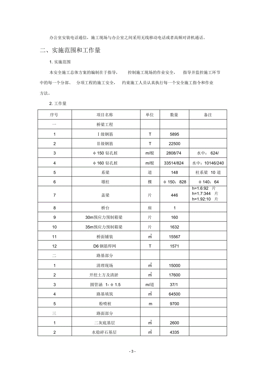 安全总体施工组织设计_第4页