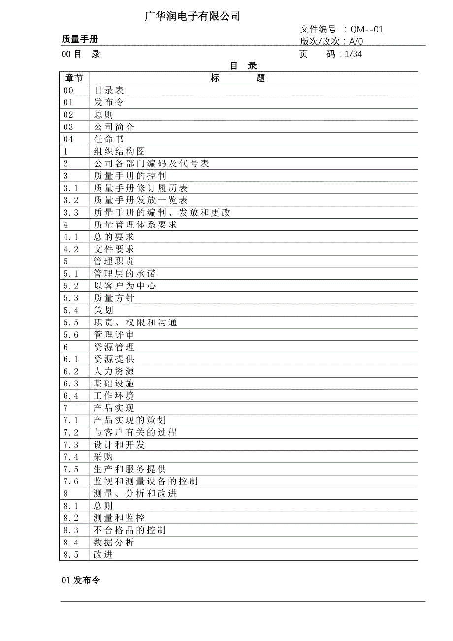 广华润电子公司质量手册-新版 37页_第1页