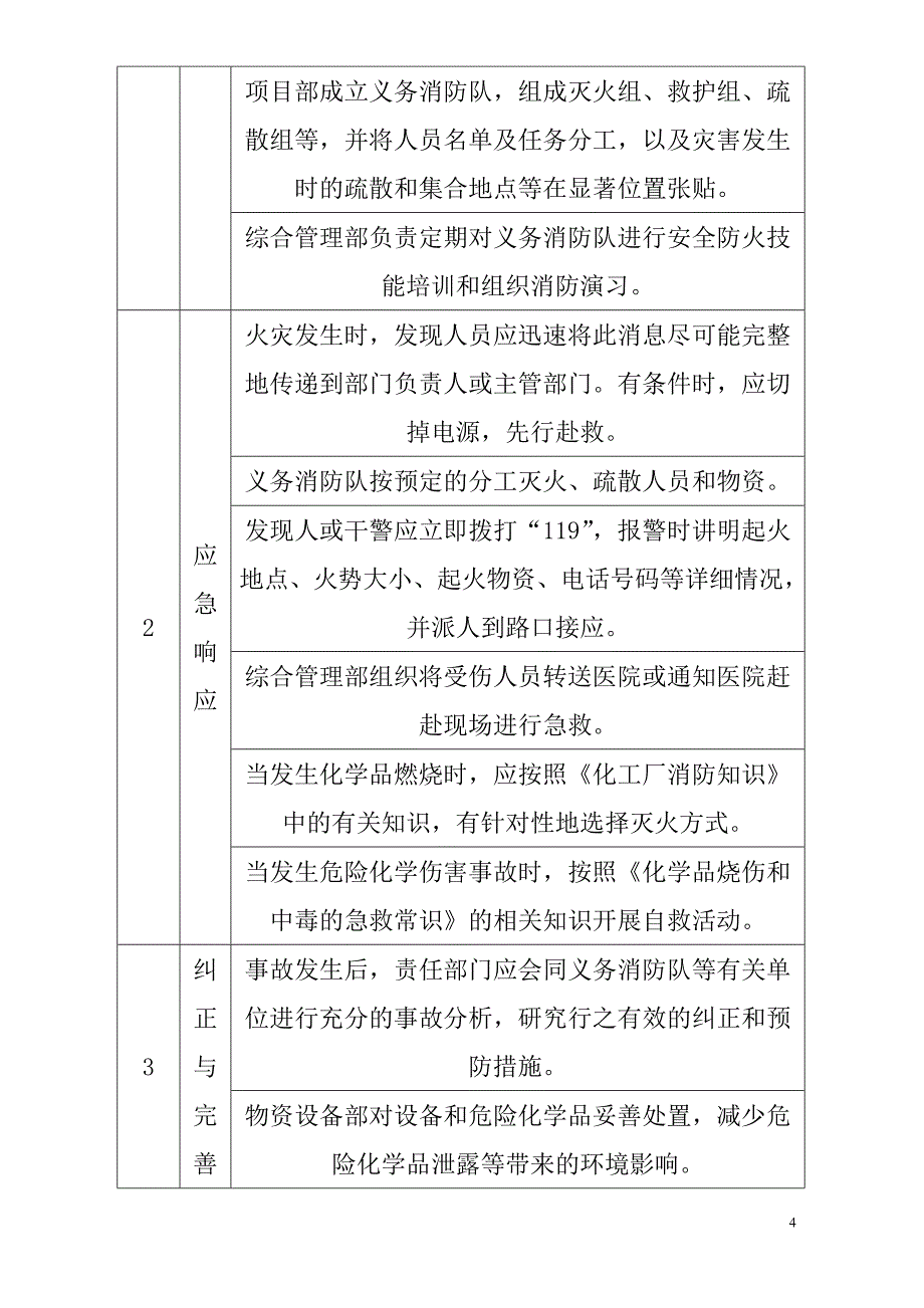 广州亚运城工程绿色施工 环境保护管理方案_第4页