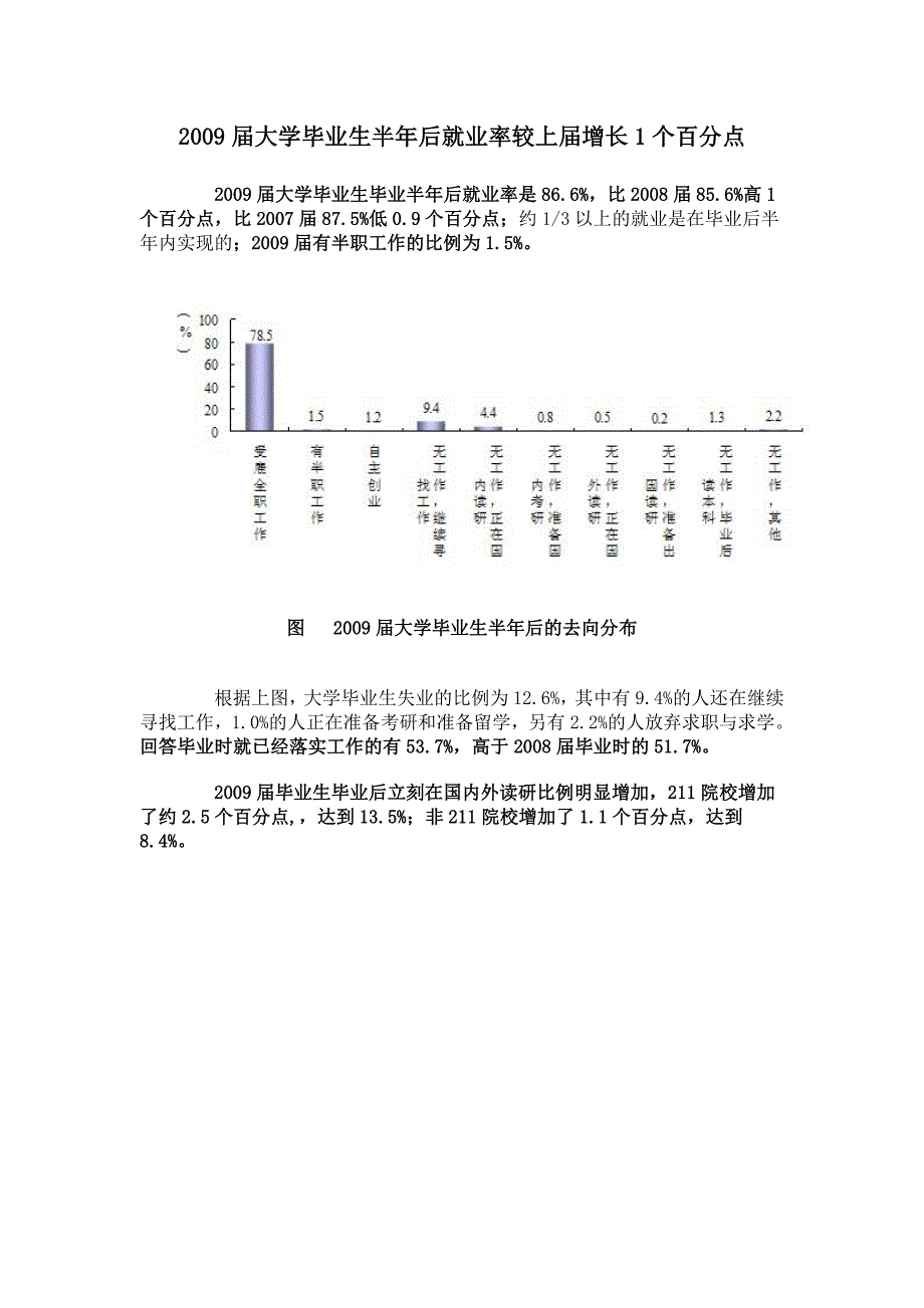 大学生就业蓝皮书_第1页