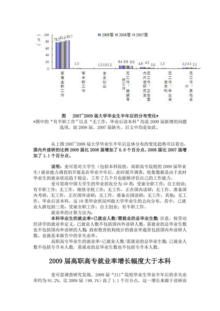 大学生就业蓝皮书_第2页