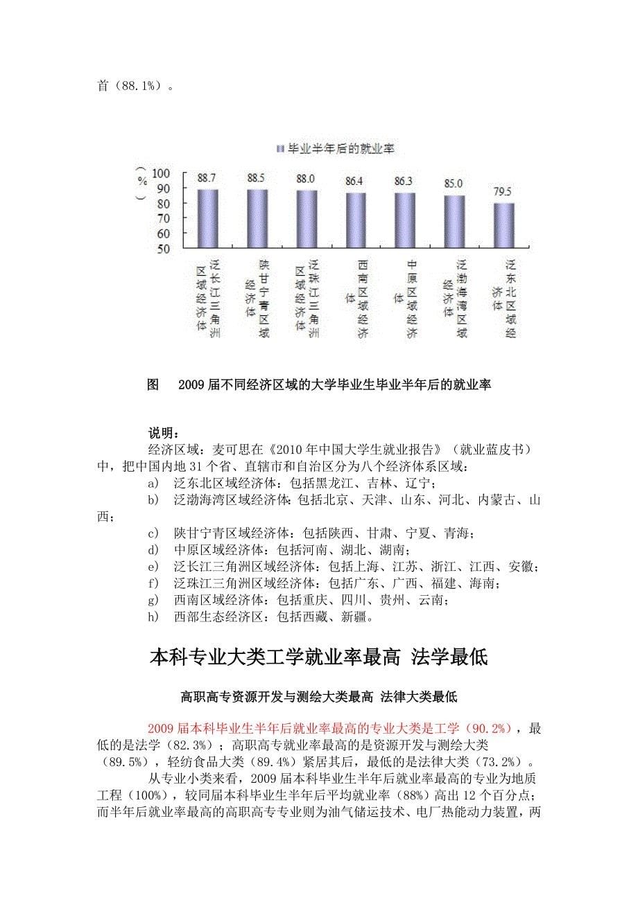 大学生就业蓝皮书_第5页