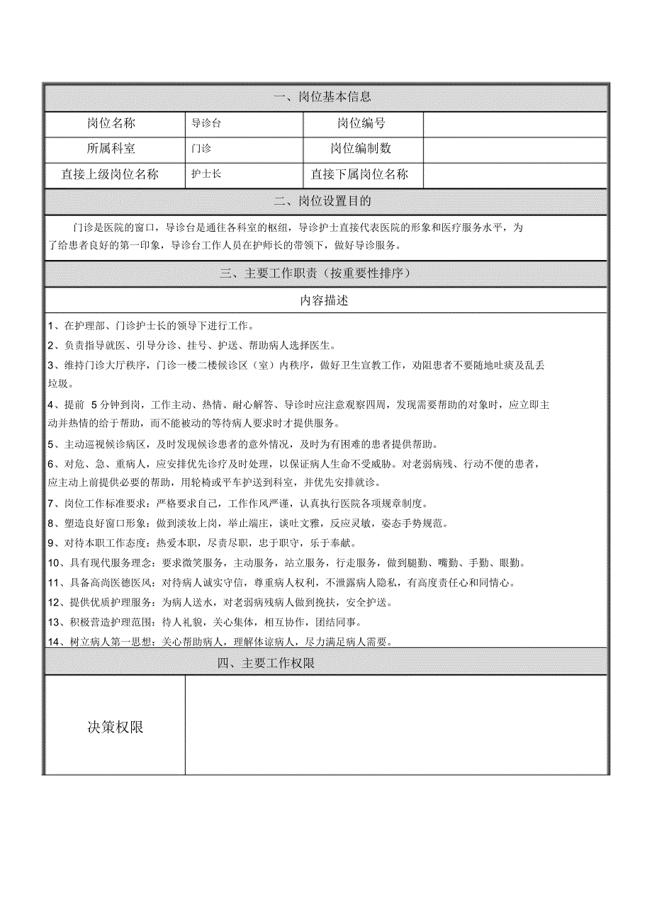 导诊台护士岗位说明书_第1页