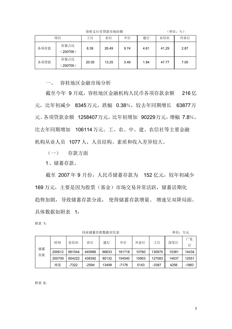 容桂地区金融市场现[1][1][1]_第2页