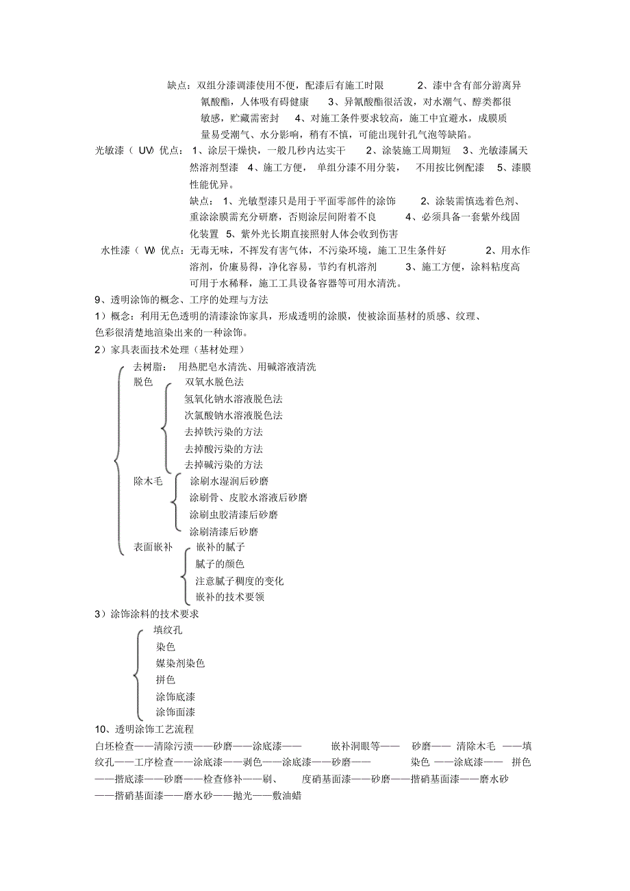 家具表面装饰期末复习资料_第3页