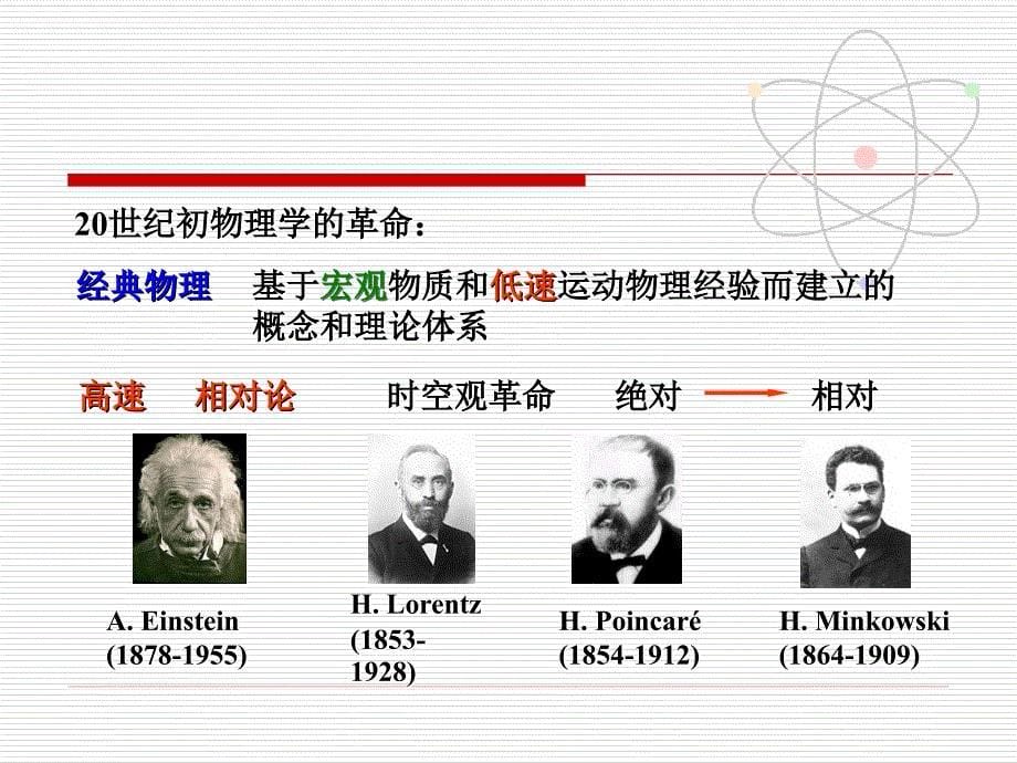 大学物理第一节导言课PPT课件_第5页