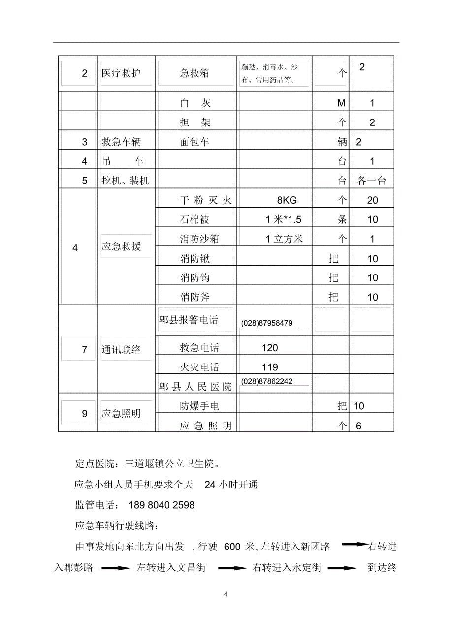 安全应急预案(最终改本)_第5页