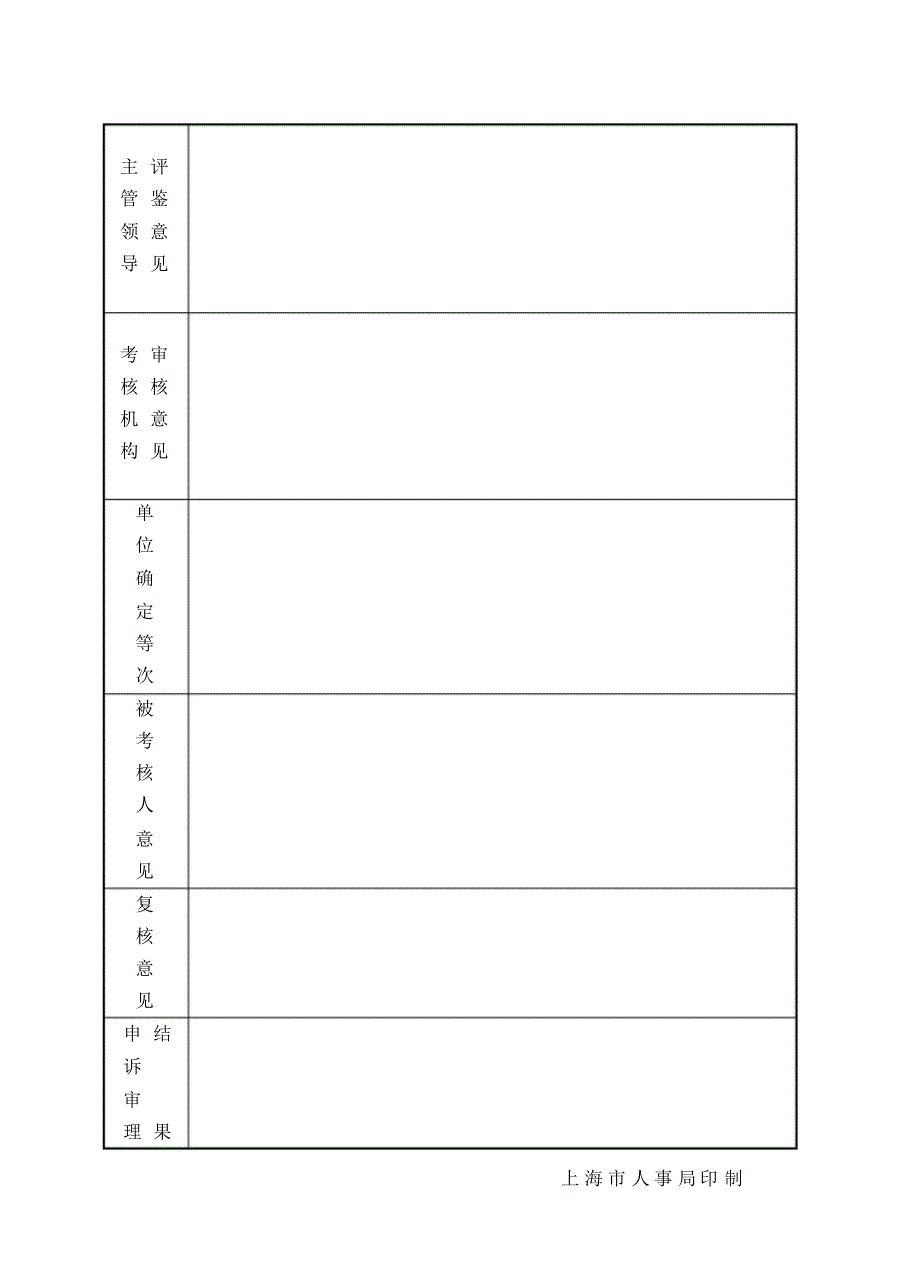 年度考核登记表_44768_第2页