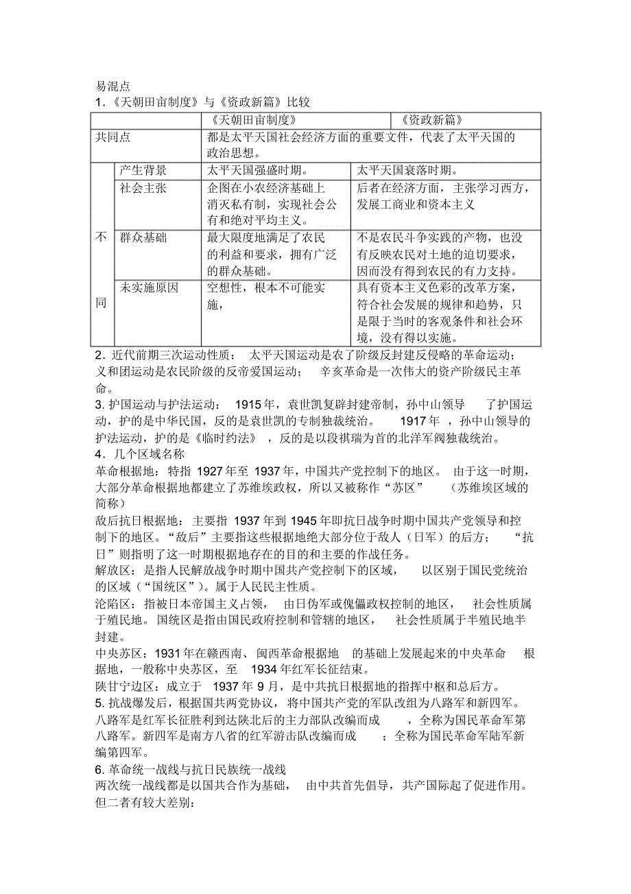 必修1易混易考易错点_第4页