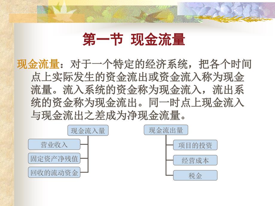 技术经济分析要素_第3页