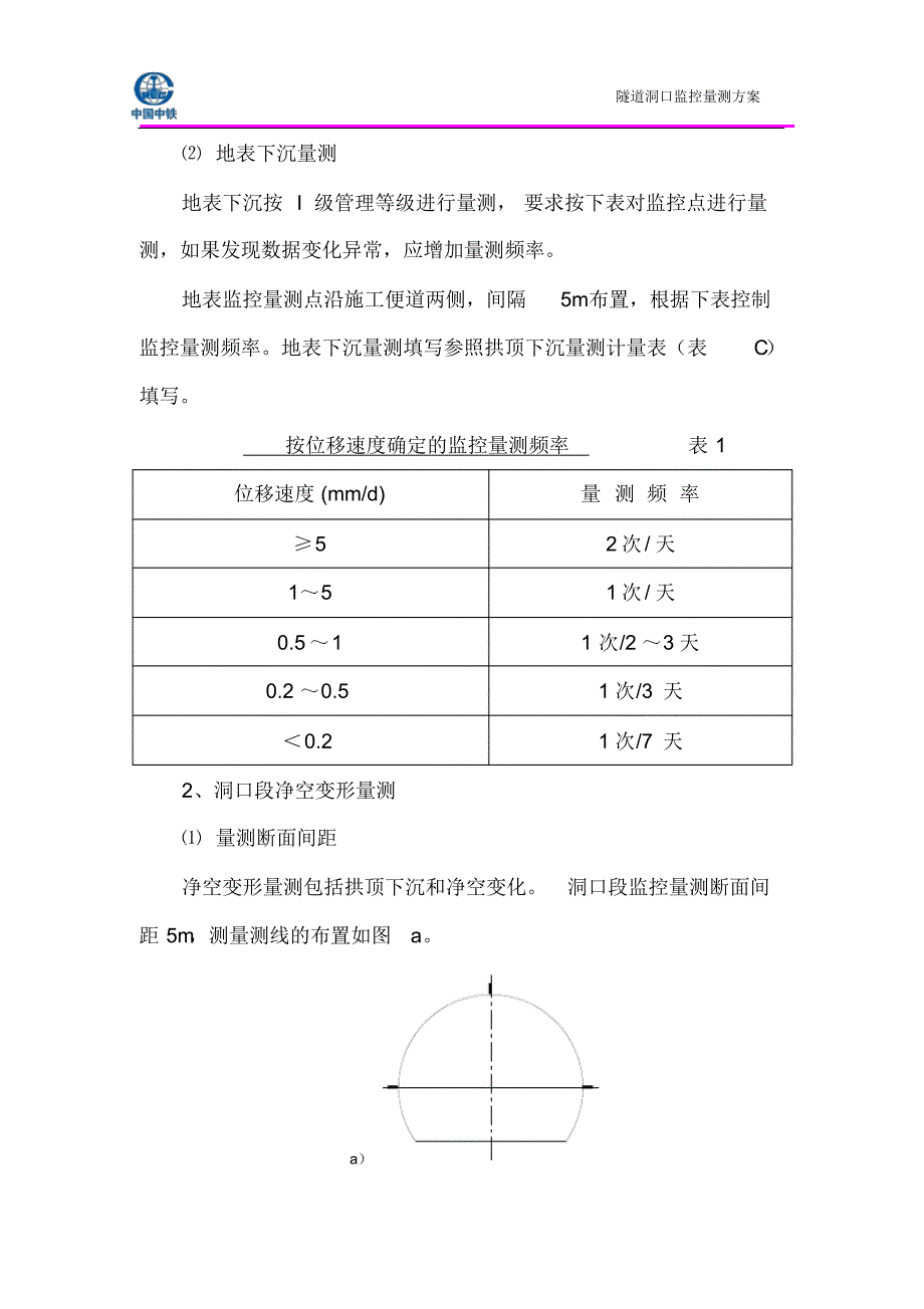 大柱山隧道进口横洞洞口监控量测方案_第4页