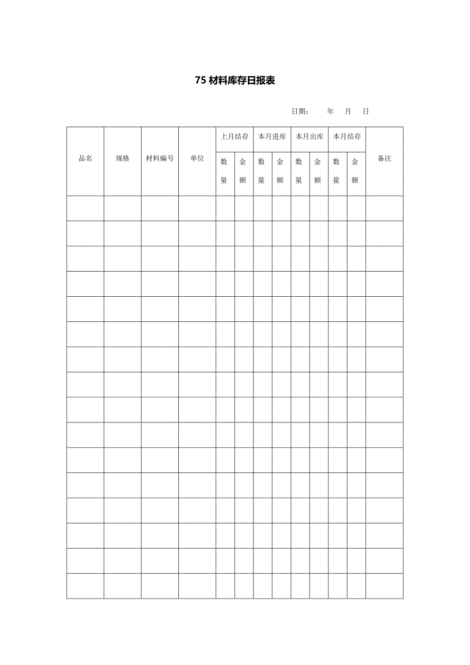 75材料库存日报表_第1页