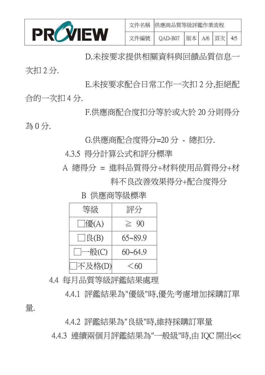 某某科技有限公司供应商品质等级评鉴作业流程 19页_第5页