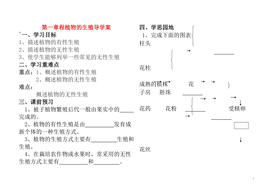 安徽省霍山文峰学校八年级生物下册 第一章 植物的生殖导学案（无答案） 浙教版_第1页