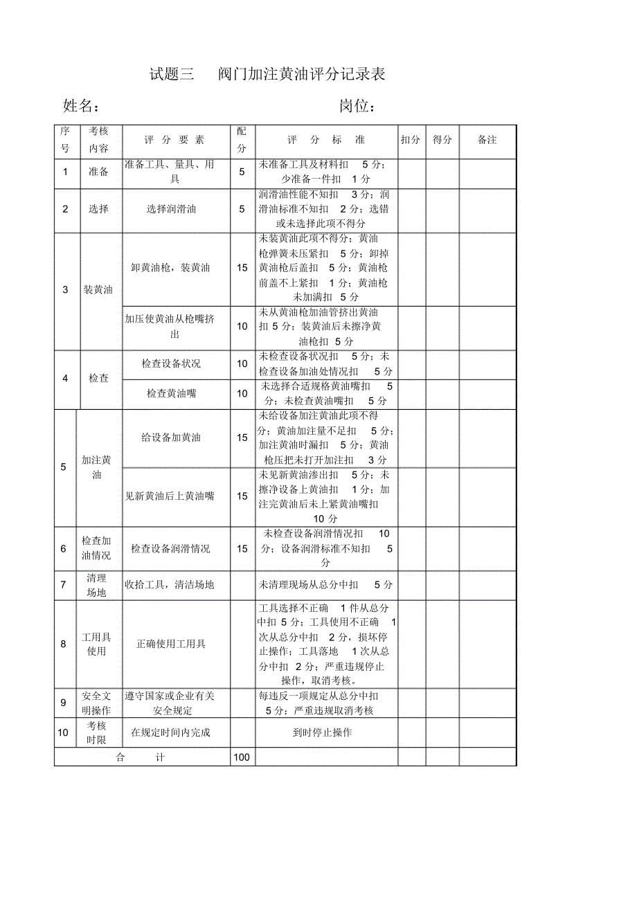 工艺维护实操评分表_第5页