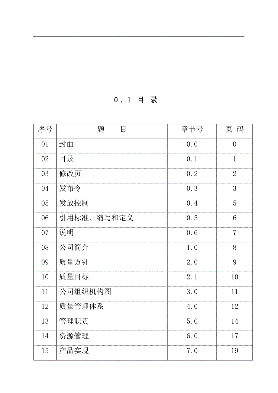 深圳保利物业管理公司质量手册--hujun12345_第2页