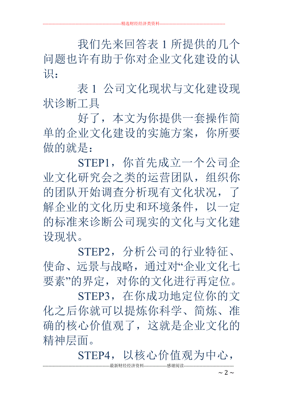 如何进行企业 文化建设_第2页