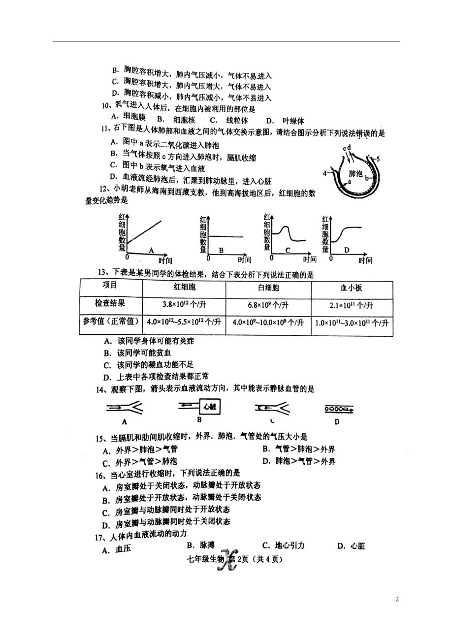 河南省南阳市内乡县2017_2018学年七年级生物下学期期中质量评估试题新人教版_第2页