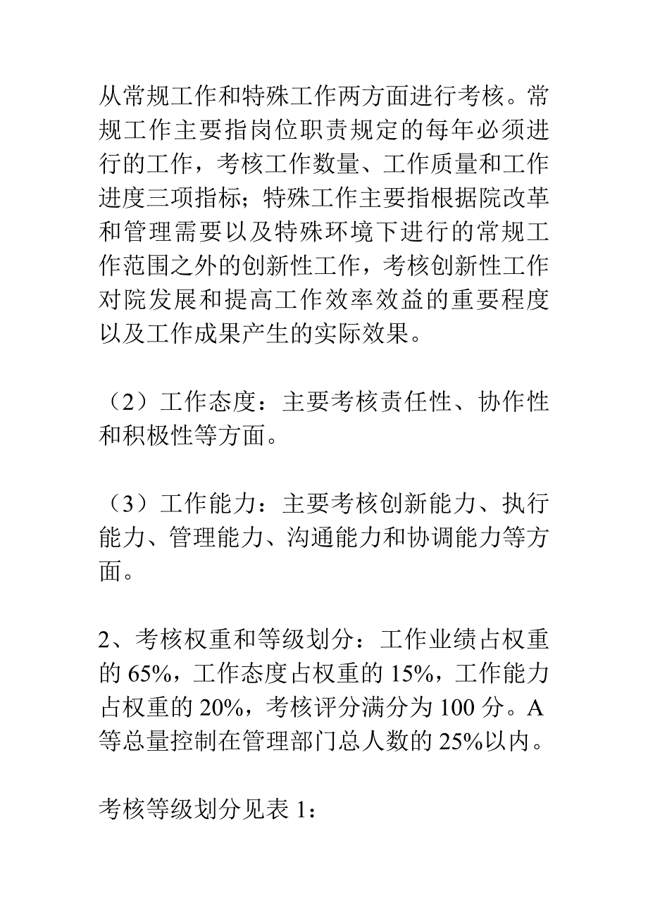 某某水泥研究设计院管理人员绩效考核办法 17页_第2页