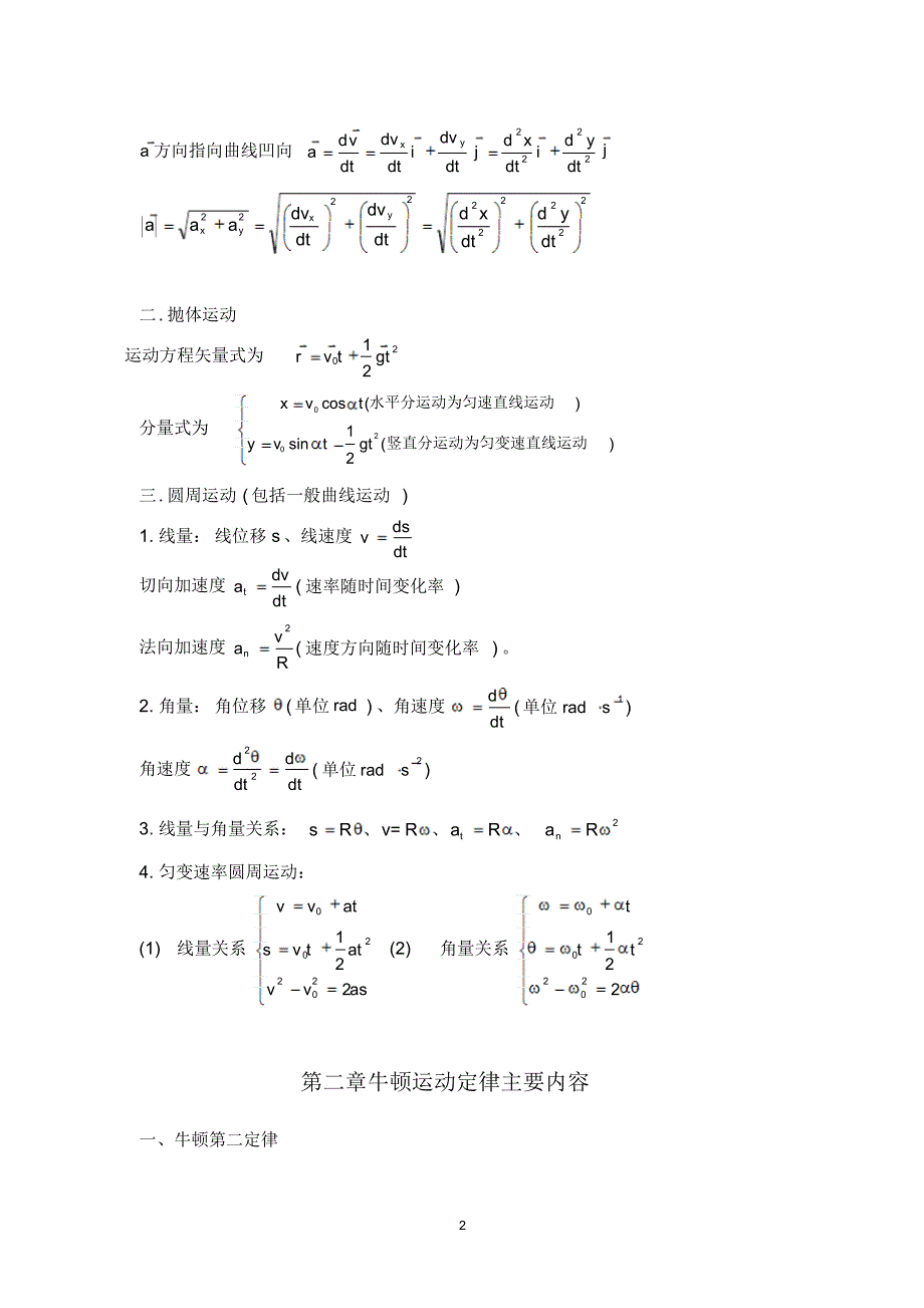 大学物理上册复习指导_第2页