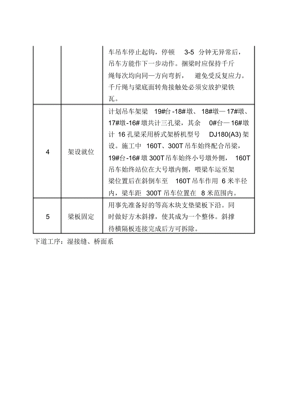 归流河特大桥施工作业要点卡片_第4页