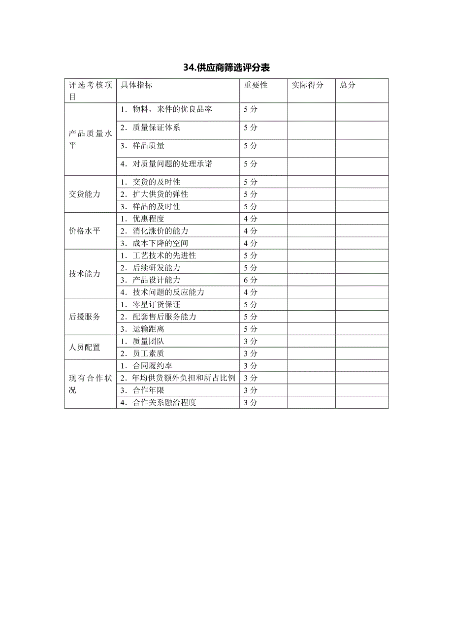 34.供应商筛选评分表_第1页