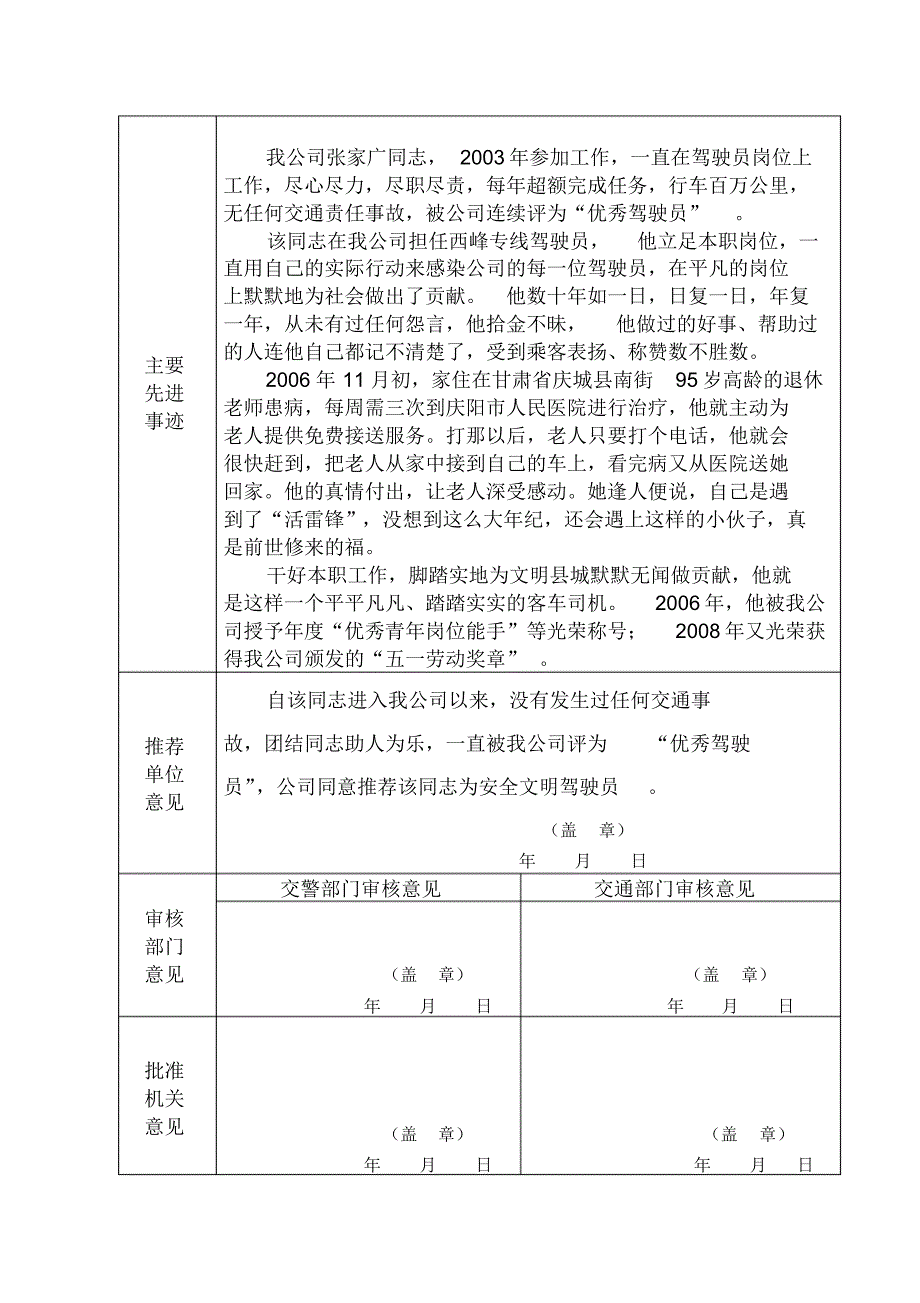 安全文明驾驶人推荐表_第2页