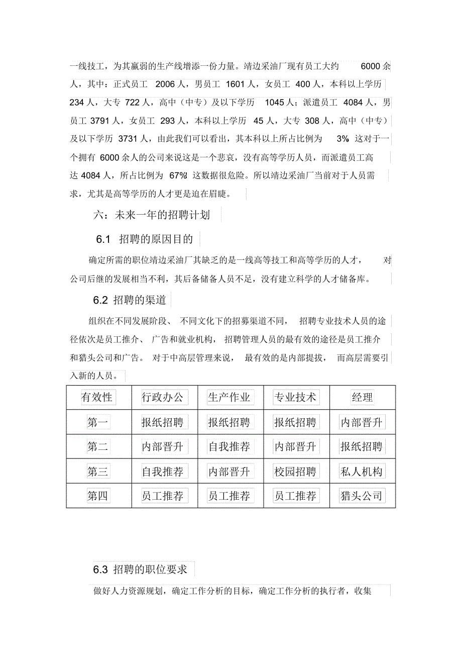 延长石油靖边采油厂人力资源规划方案设计_第5页