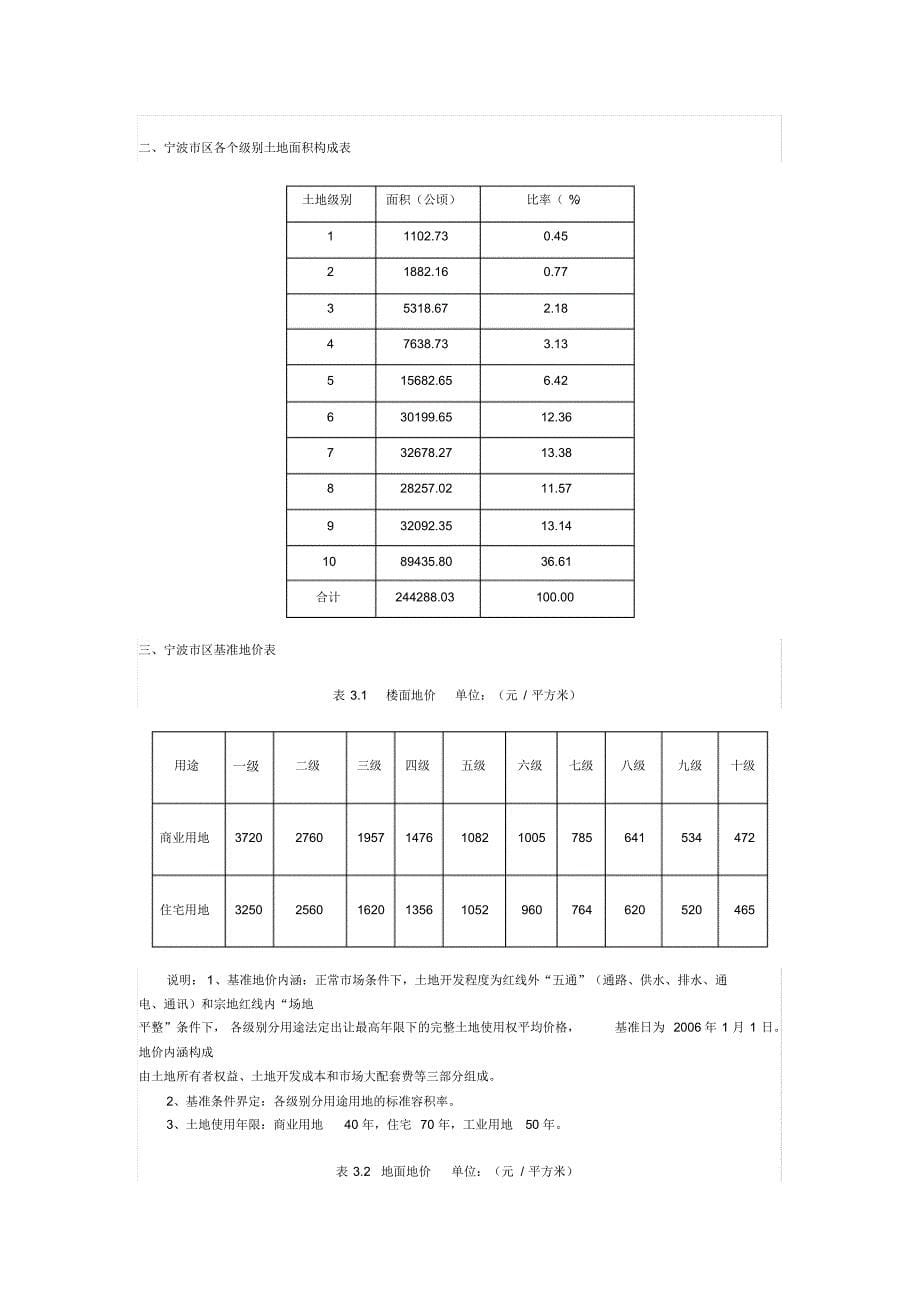 宁波06新基准地价_第5页