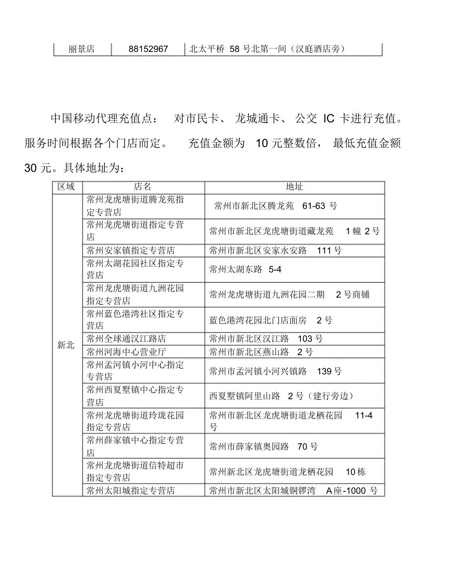 常州市市民卡工程系列宣传服务体系篇_第4页