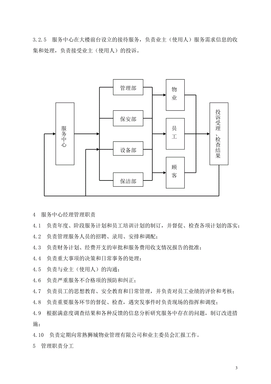 常熟世贸中心物业管理方案_第3页