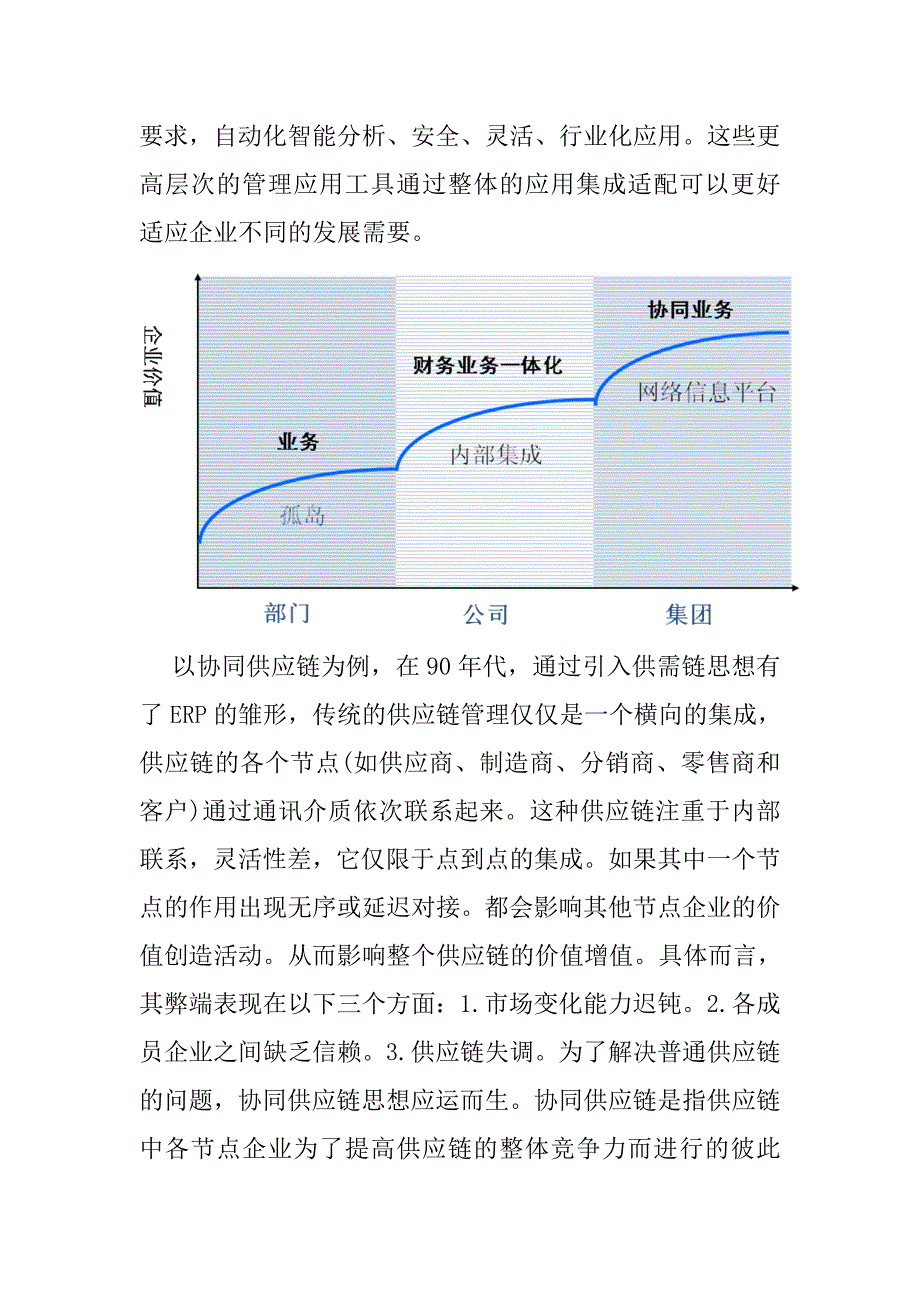 某某集团集中采购管理模式探讨32页_第4页