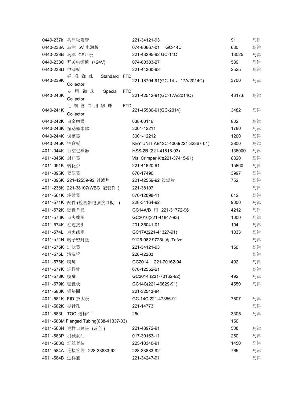 岛津配件(杭州德茂报价_第5页